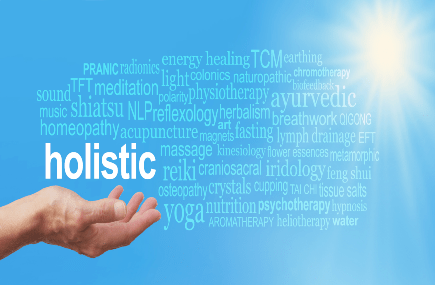 Holistic image-web
