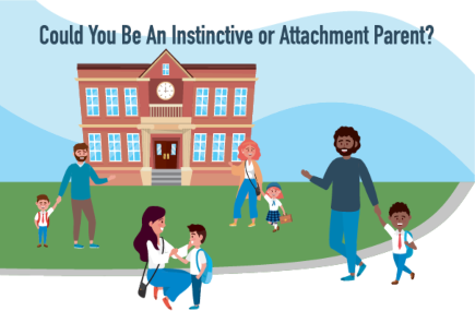 Instinctive Or Attachment Parenting Style Intivix It Services It Support Instinctive Or Attachment Parenting Style Intivix It Services It Support